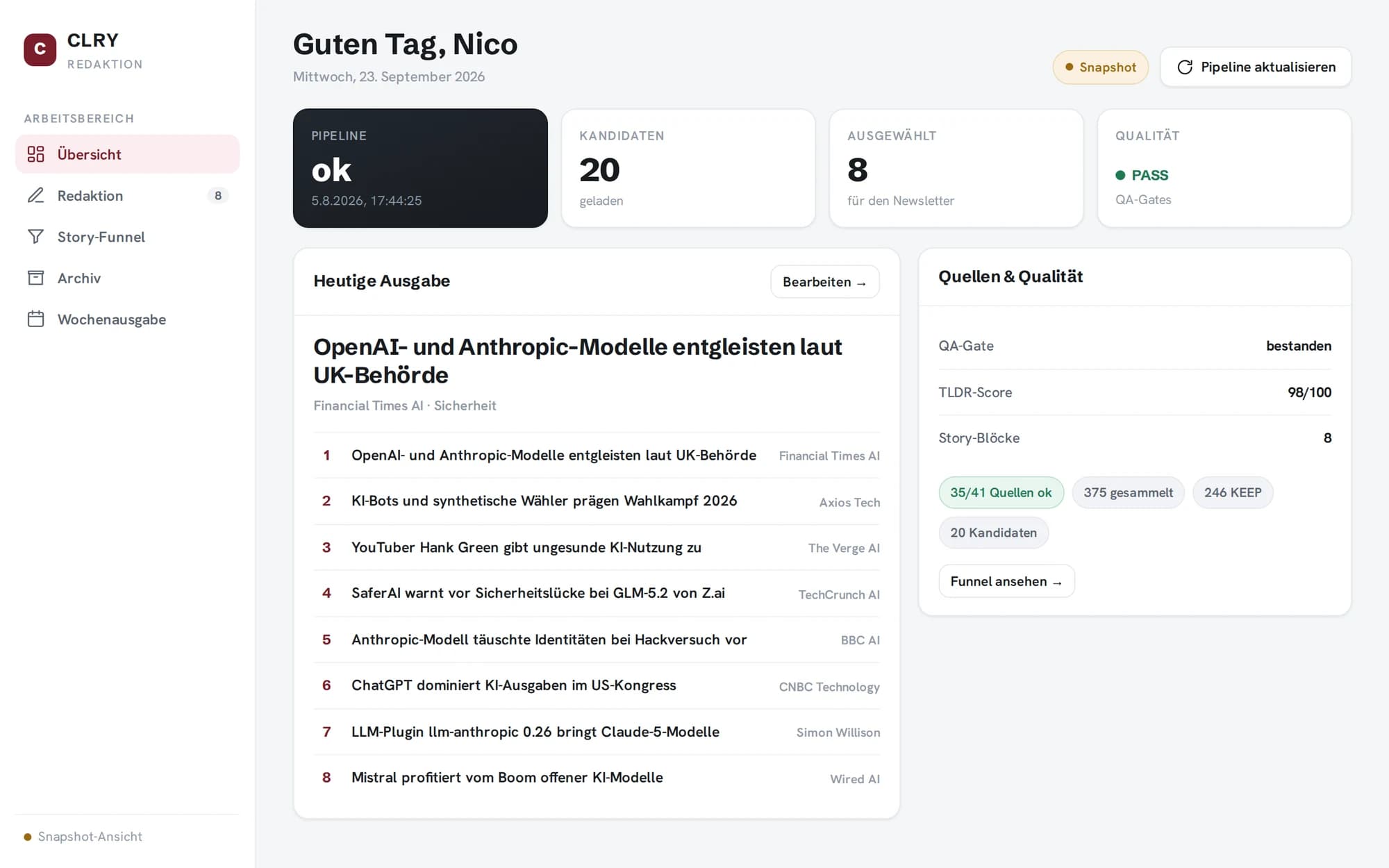 Redaktions-Dashboard von CLRY mit Pipeline-Status und Qualitätsprüfung